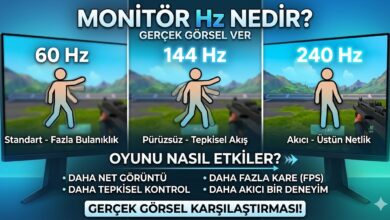 monitör hz nedir rehberi